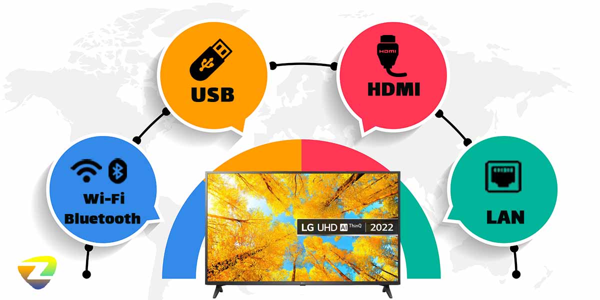 اتصالات و پورت های تلویزیون ال جی سری 7 مدل 2022