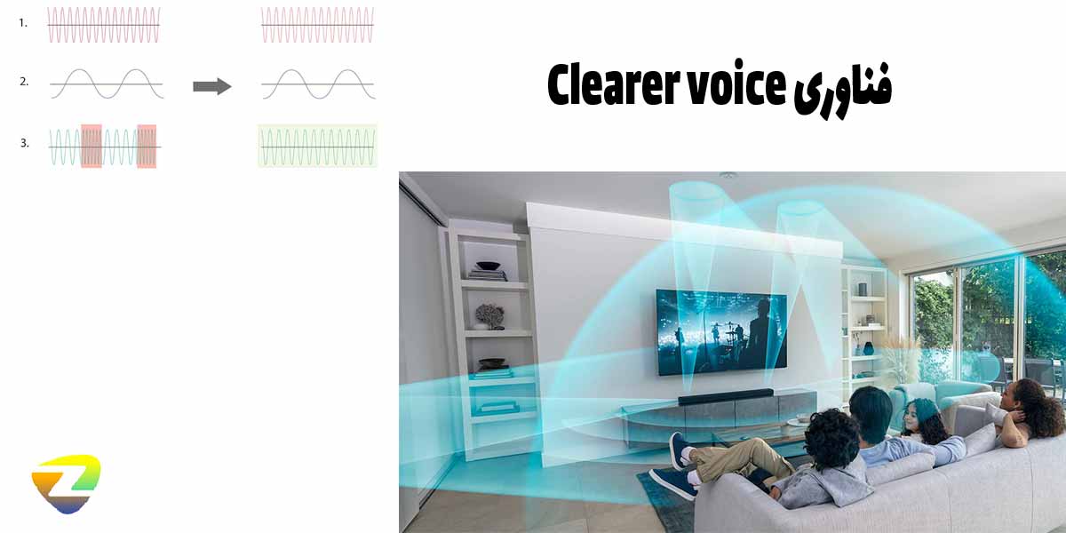 فناوری Clearer voice در ساندبار A5000 با برند سونی 