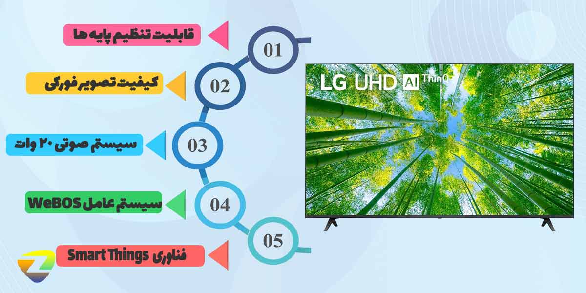 مقدمه و معرفی تلویزیون ال جی UQ8050