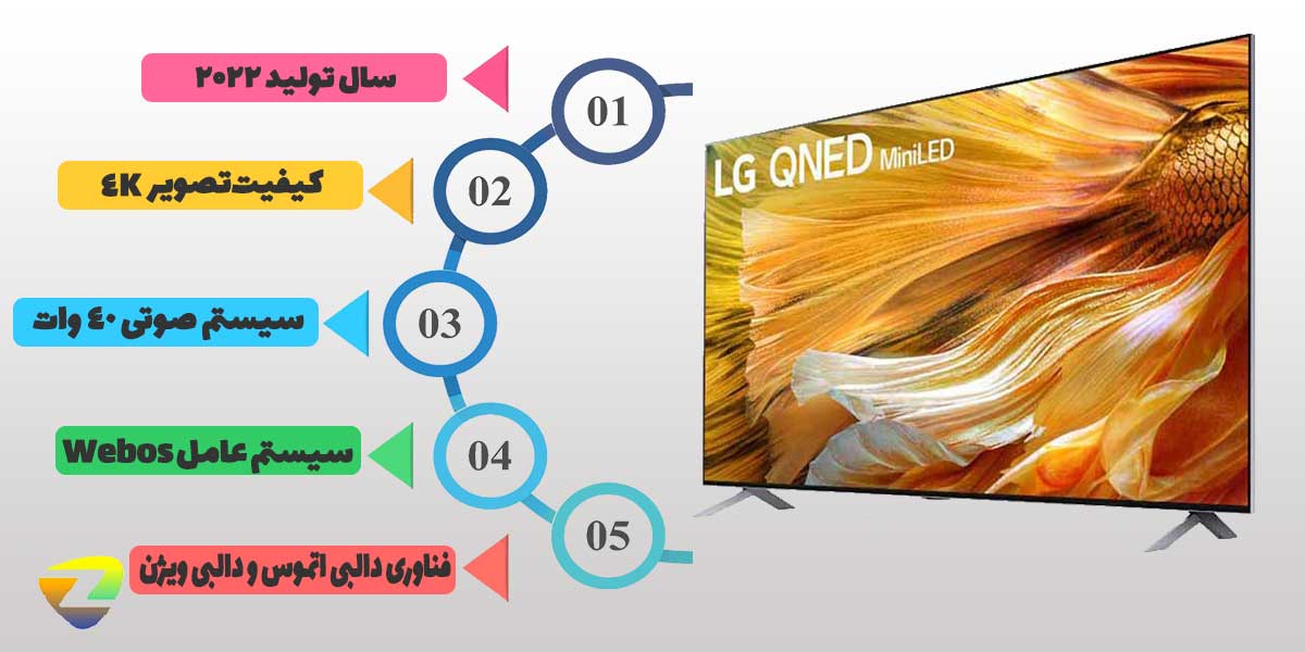 تلویزیون ال جی QNED90
