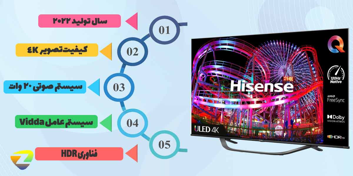معرفی تلویزیون هایسنس U7H سری 7 