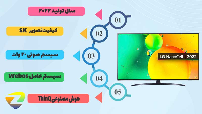 مقدمه ی متن تلویزیون ال جی NANO76 سری 7