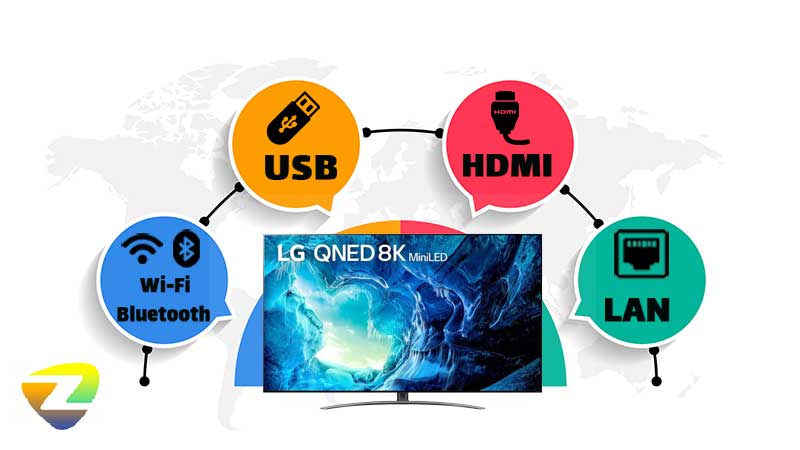 پورت ها و راه های اتصال در تلویزیون LG QNED96