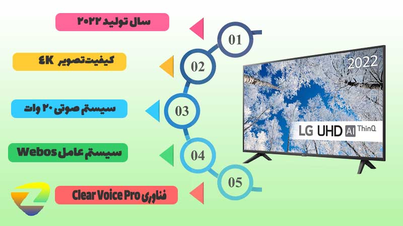مقدمه ی متن تلویزیون UQ7000 ال جی مدل 2022