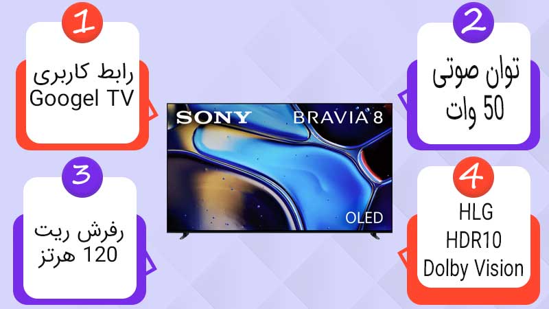 چرا تلویزیون 55 اینچ سونی BRAVIA 8 بخریم؟