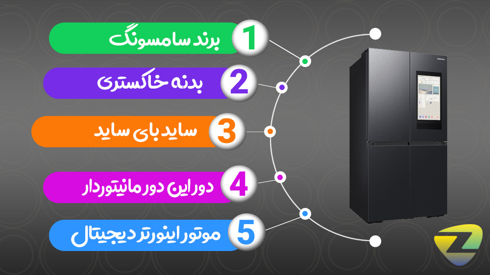 قیمت یخچال فریزر سامسونگ RF71 | یخچال Bespok ساید RF71