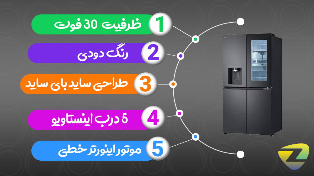 اطلاعات و مشخصات یخچال فریزر ال جی X24

