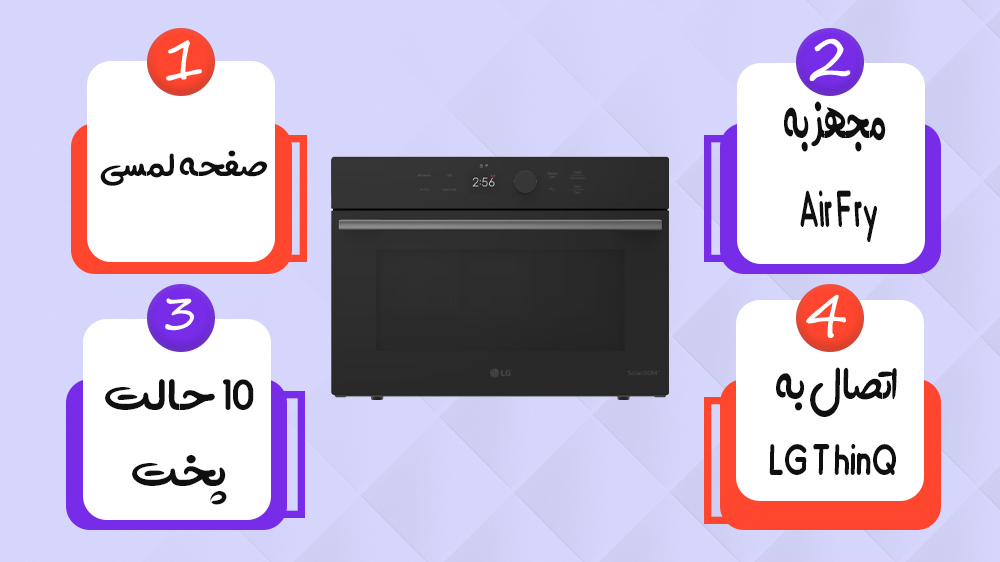 قیمت سولاردام ال جی 3885 | خرید سولاردام 3885