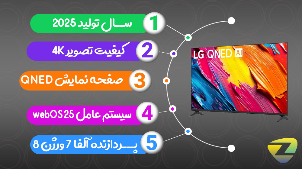 ویژگیهای اصلی تلویزیون ال جی 65QNED70A