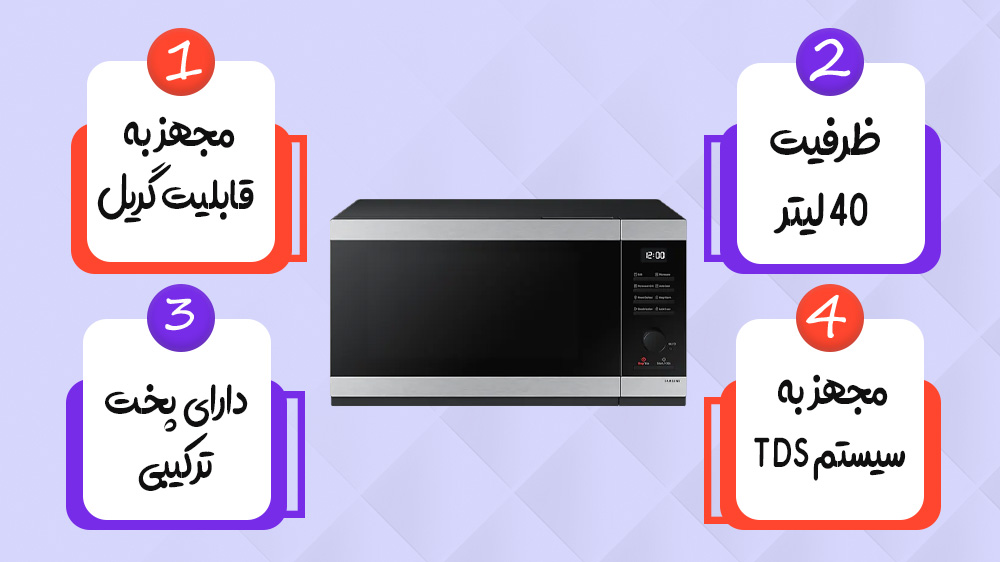 جمع‌بندی و نگاهی کلی به مایکروویو سامسونگ 5524